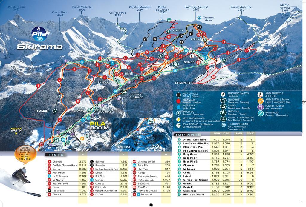 Maison Colombot Aosta Eksteriør billede